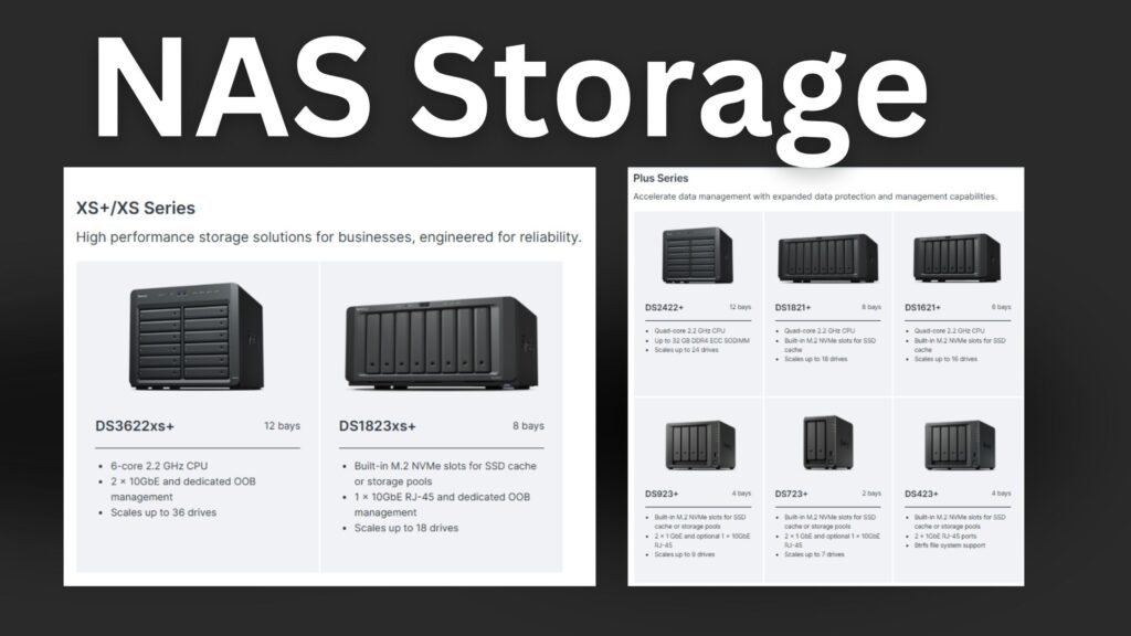 NAS Network Storage NAS & Synology NAS